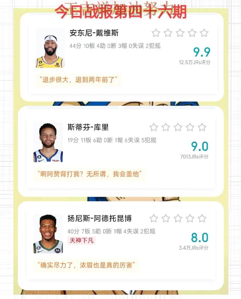 NBA最新战报:太阳末节发力完成逆转 NBA最新战报:太阳末节发力完成逆转